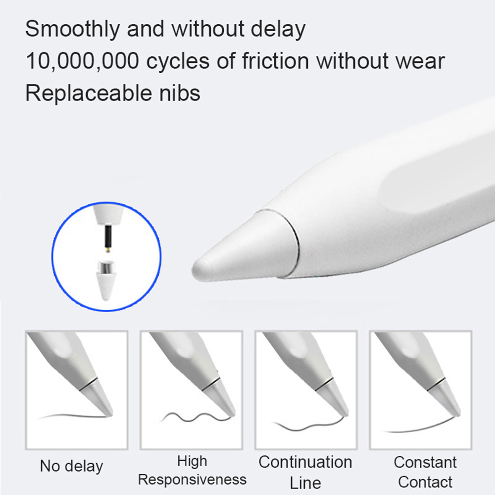 NEUER Universeller Stylus-Stif – Touchscreen Glove Capacitive Bewertung und Preis