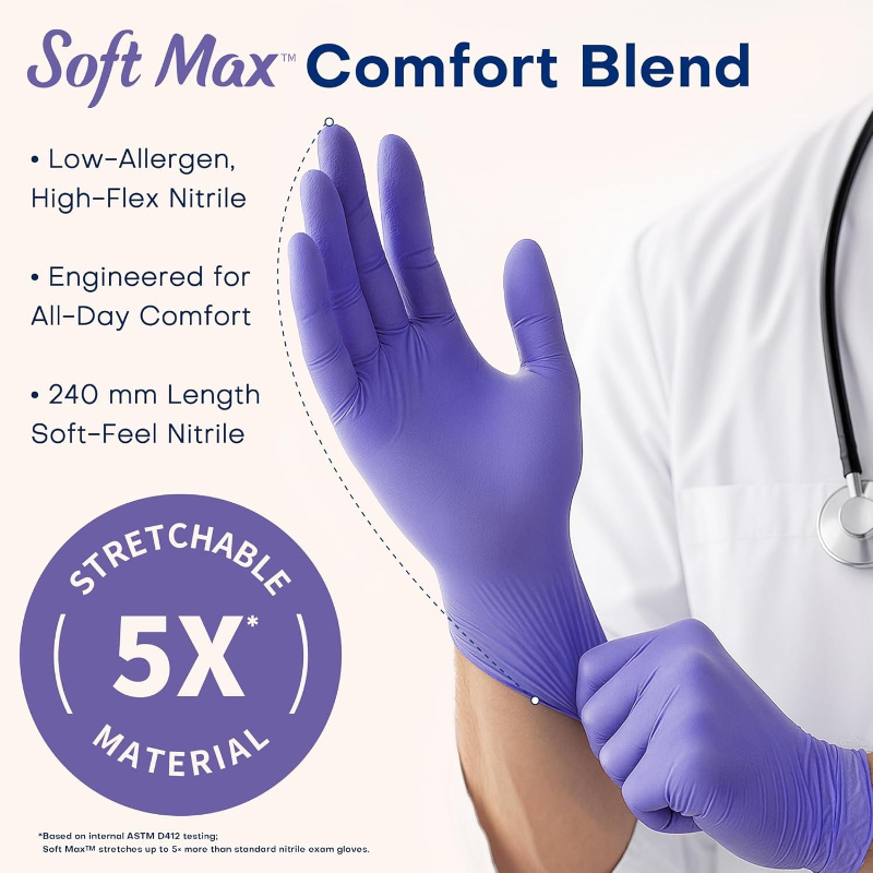 Einweghandschuhe Lila Nitril M – Exam Glove Nitrile Bewertung und Preis